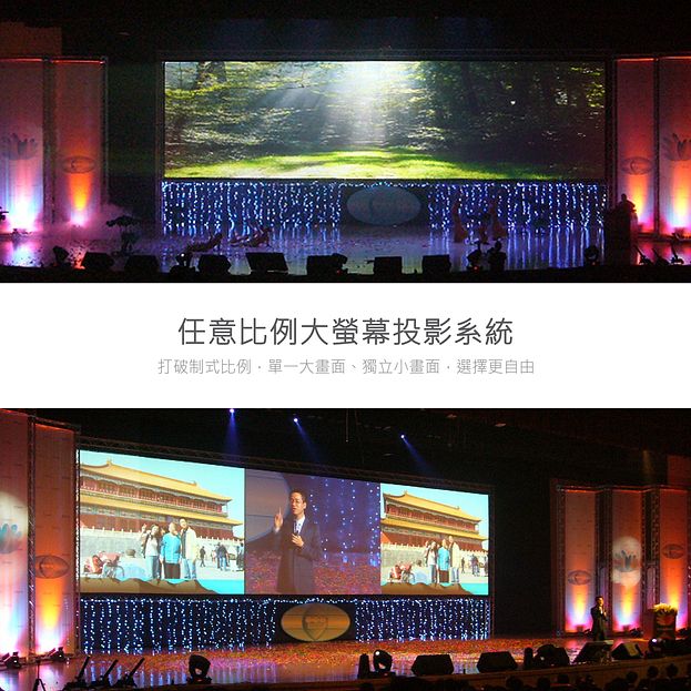 投影系統